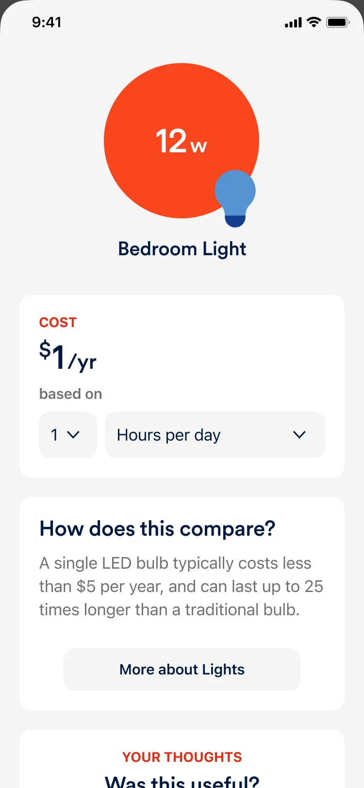 A recognized bedroom light at 12 watts, $1 a year, with an LED comparison