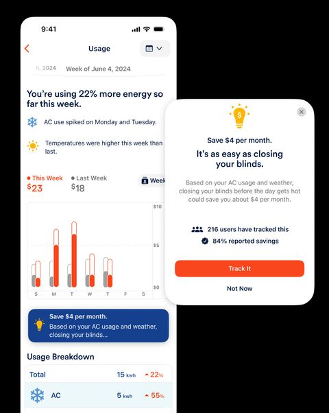 The early test concept: a weekly usage screen noting A/C use spiked on Monday and Tuesday, with a blue tip card, beside a sheet reading Save $4 per month, It's as easy as closing your blinds, with a Track It button. Numbered markers point to the usage context, the tip card and the sheet
