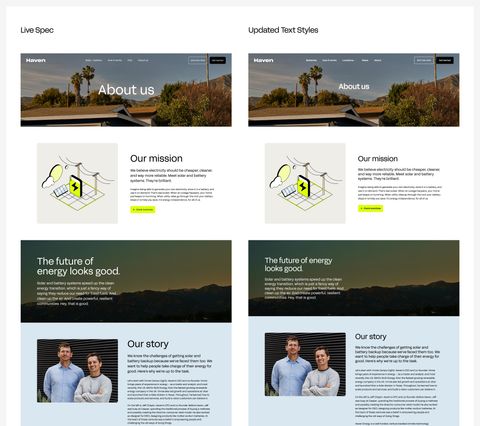 Haven's About page shown twice side by side, the live spec on the left and the updated text styles on the right, comparing the hero, Our mission, The future of energy and Our story sections