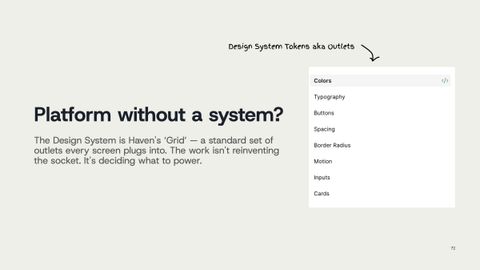 Slide titled "Platform without a system?" describing the design system as Haven's Grid, a standard set of outlets every screen plugs into, beside a list of tokens: Colors, Typography, Buttons, Spacing, Border Radius, Motion, Inputs and Cards