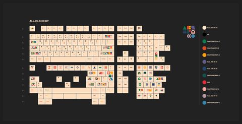 The All-in-One kit sheet on dark grey: every cap in the set laid out by row, with cream alphas, colourful shape novelties and modifiers, beside the Abstract logo and the final twelve-colour palette