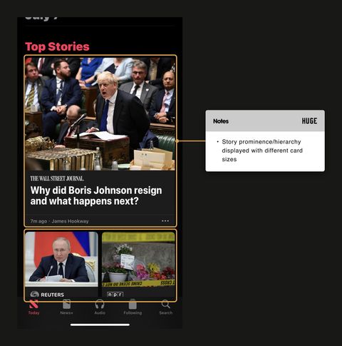 Apple News Top Stories on a phone, a large lead story card above two smaller cards, both highlighted, with a note reading Story prominence and hierarchy shown with different card sizes