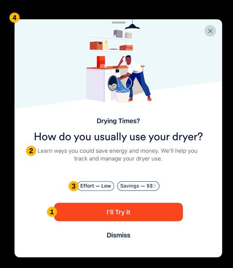 The revised Drying Times sheet, How do you usually use your dryer, with numbered markers on the illustration, the explanatory copy, the Effort Low and Savings pills, and the I'll Try It button