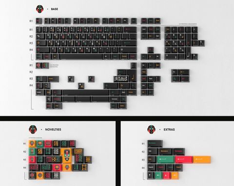 Full keycap kit reference sheet showing the Base, Novelties, and Extras kits with row-by-row legends