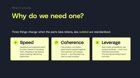 Slide titled "Why do we need one?" with three cards: Speed, Coherence and Leverage, each explaining what changes when the parts are standardized