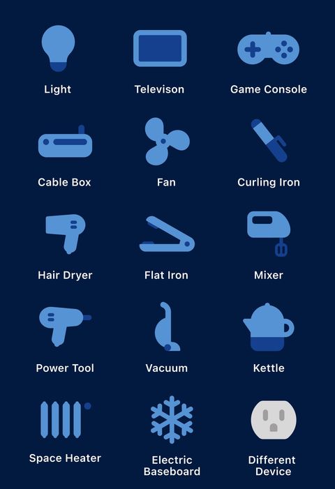 A grid of fifteen device icons on navy: light, television, game console, cable box, fan, curling iron, hair dryer, flat iron, mixer, power tool, vacuum, kettle, space heater, electric baseboard and a different device
