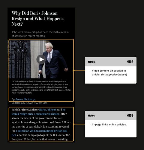 A Wall Street Journal article on a phone with its embedded video and its in-text links highlighted, and notes reading Video embedded in the article, played in place, and In-page links within articles
